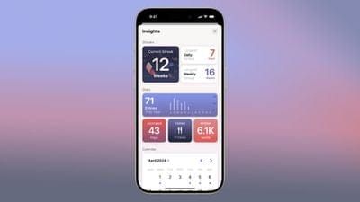 ứng dụng nhật ký ios 18